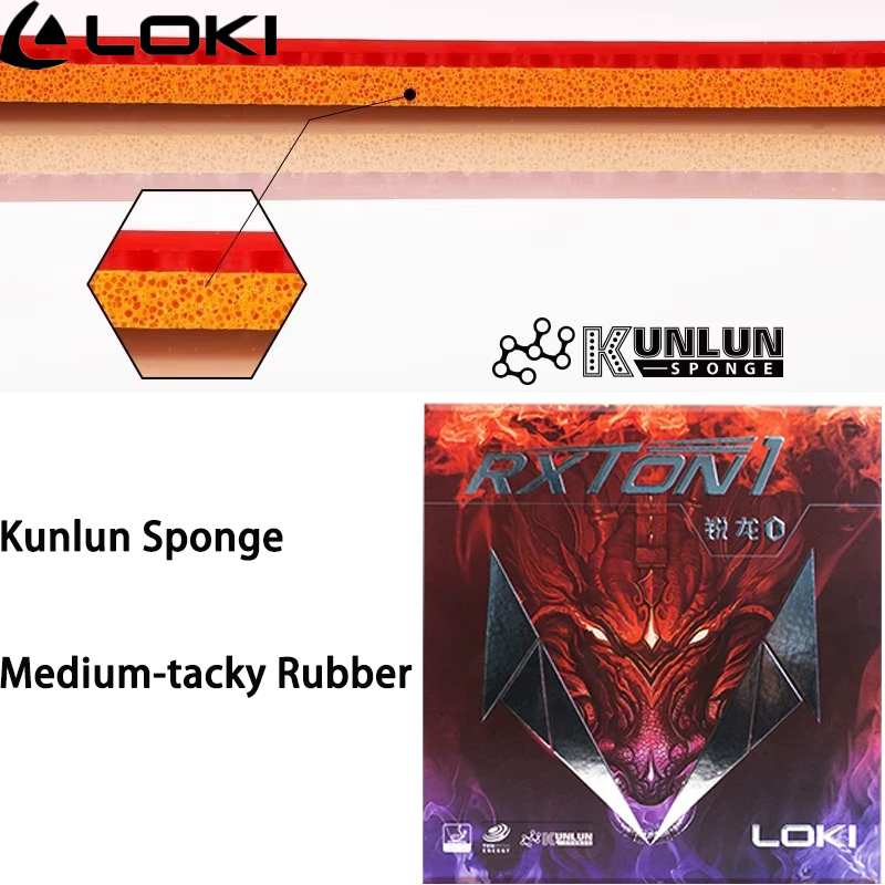 LOKI Table Tennis Rubber Sheet - Table Tennis Training recension och pris